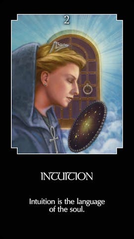 Intuïtie
