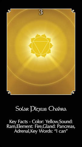 Solar plexus-chakra